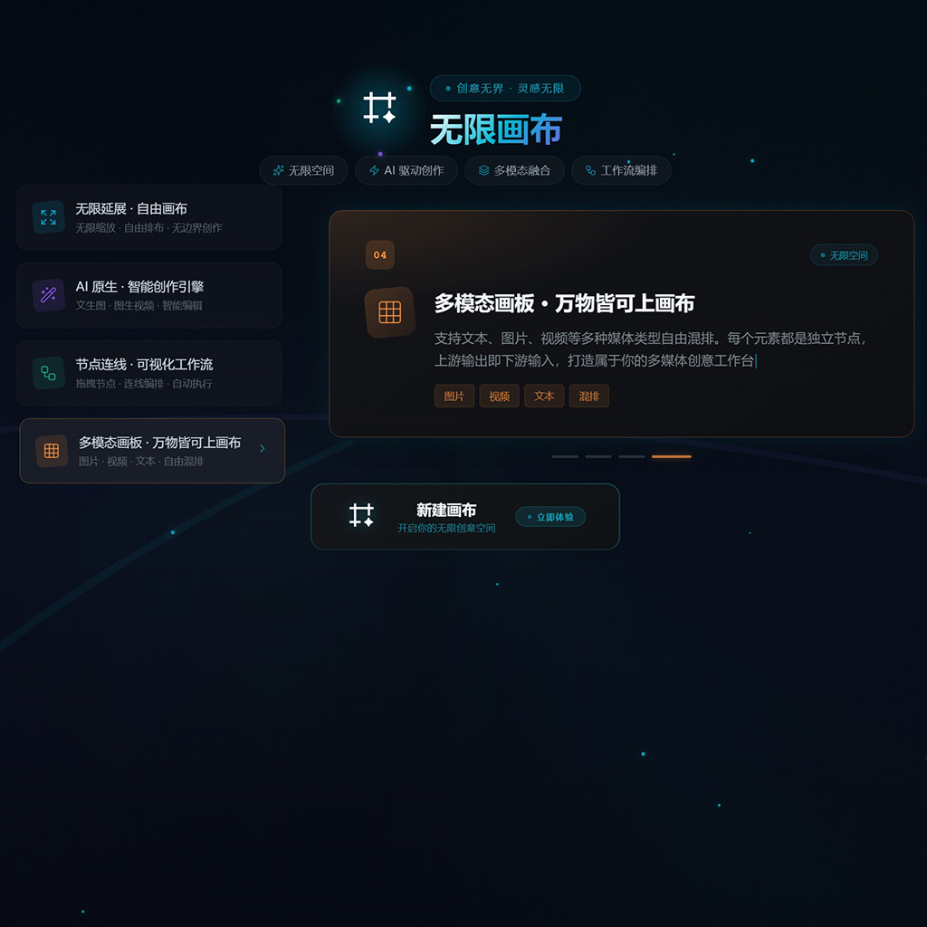 AI绘本与电商画册案例